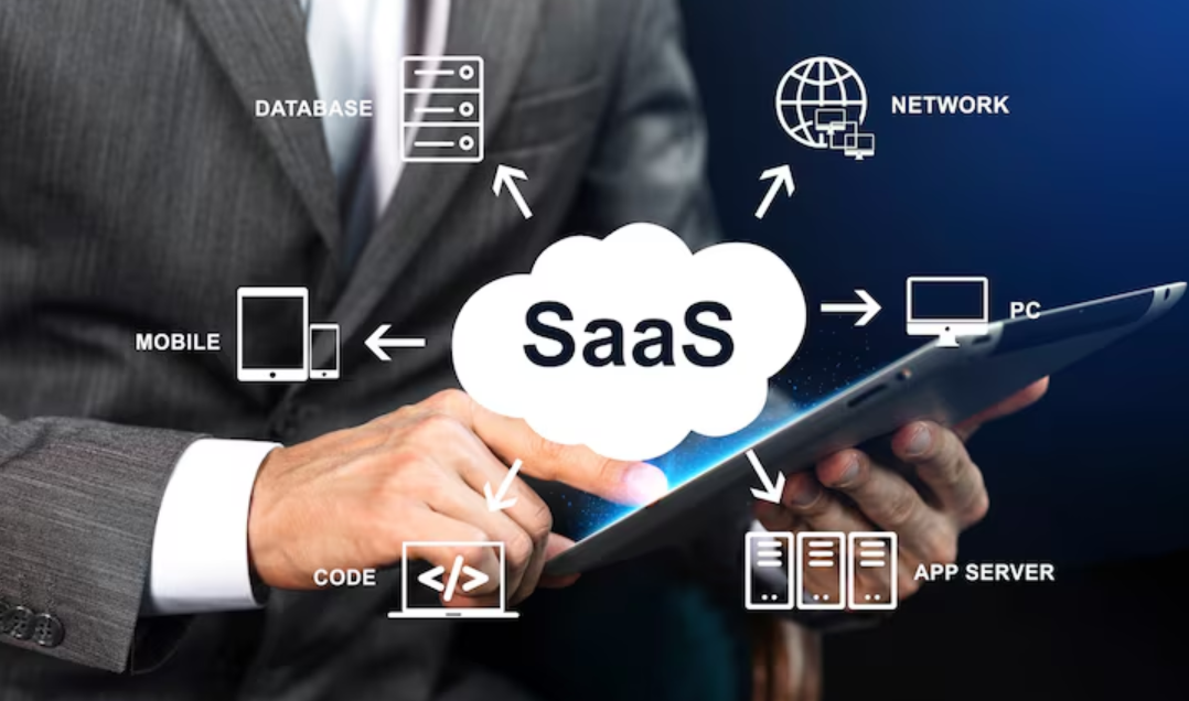 Why AI-Driven SaaS Platforms Are the Future of Business